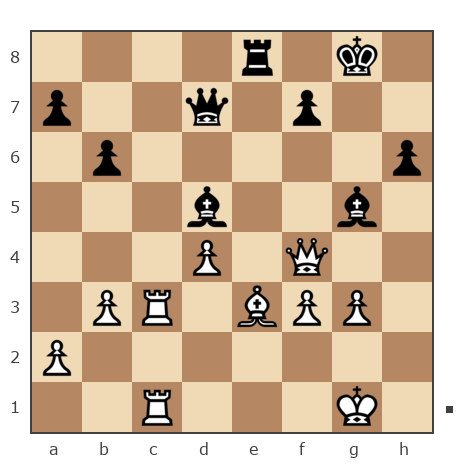 Game #7765924 - Nedypich vs Александр Bezenson (Bizon62)