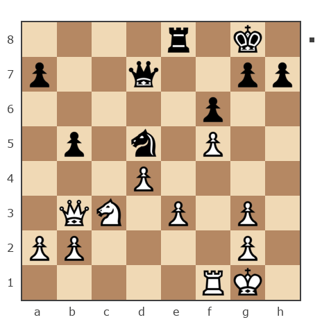 Game #7835298 - Алексей Сергеевич Леготин (legotin) vs Сергей Алексеевич Курылев (mashinist - ehlektrovoza)