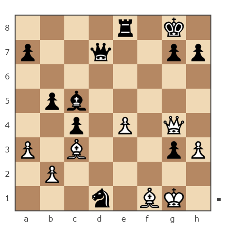 Game #2755601 - Сергей Столяров vs Anatoly (Kruzh)