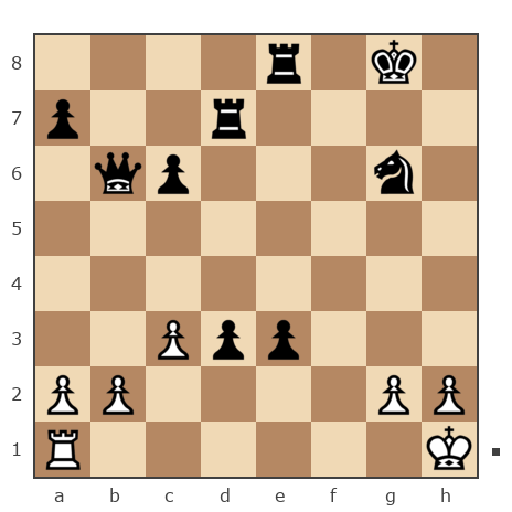 Game #7803808 - Игорь Владимирович Кургузов (jum_jumangulov_ravil) vs геннадий (user_337788)