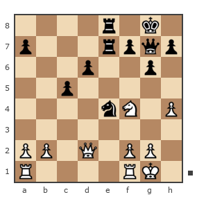 Game #2270454 - Nebiyev Xayal Ayaz (XAYAL) vs Лиханов Игорь Андреевич (guruchessmate)