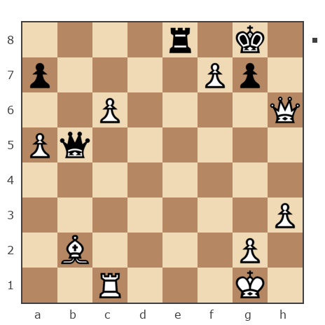 Game #7798144 - Гусев Александр (Alexandr2011) vs Павел Валерьевич Сидоров (korol.ru)