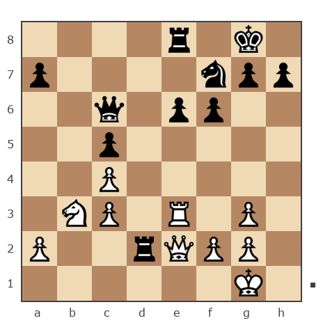 Game #7787233 - Wein vs Андрей Юрьевич Зимин (yadigger)
