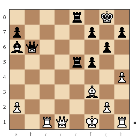 Game #7821510 - Павел Григорьев vs Сергей (eSergo)