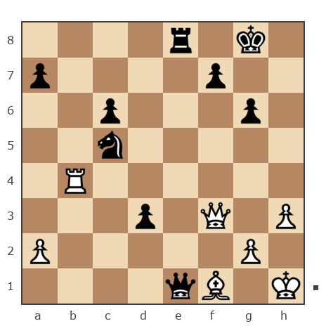 Game #2078665 - alex   vychnivskyy (alexvychnivskyy) vs Haloperidolum