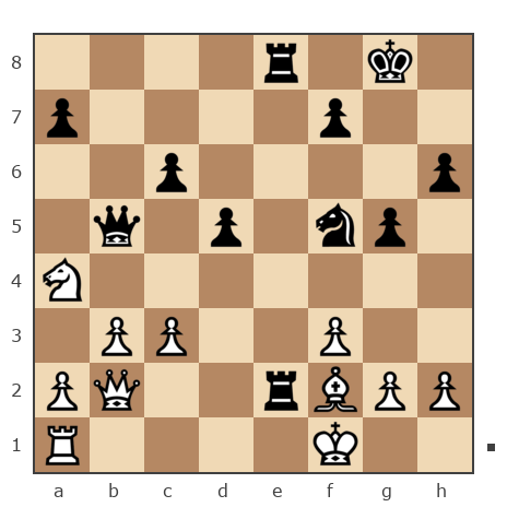 Game #7811595 - Ашот Григорян (Novice81) vs Андрей (андрей9999)