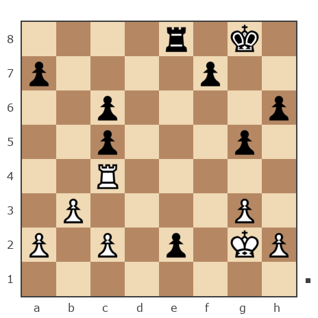 Game #7799687 - Roman (RJD) vs Александр (КАА)