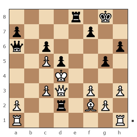 Game #5875537 - Кожарский Дмитрий (fradik) vs Александр (Styu)