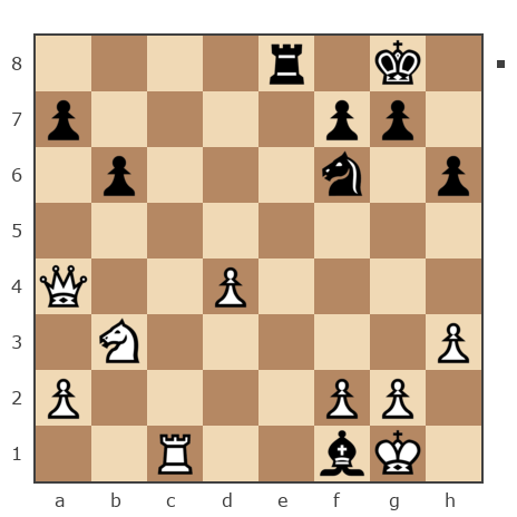 Партия №7805467 - хрюкалка (Parasenok) vs Шахматный Заяц (chess_hare)
