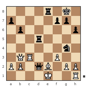 Game #7850214 - Ник (Никf) vs Николай Николаевич Пономарев (Ponomarev)
