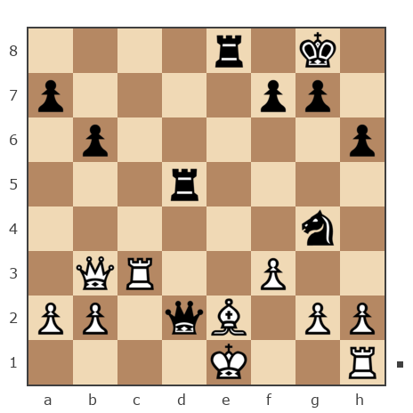 Game #7850214 - Ник (Никf) vs Николай Николаевич Пономарев (Ponomarev)