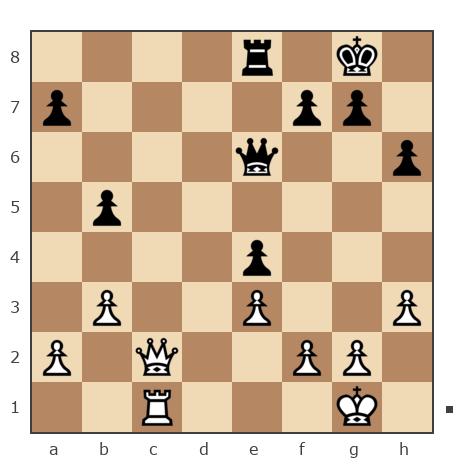 Game #7865582 - сергей александрович черных (BormanKR) vs Павел Николаевич Кузнецов (пахомка)