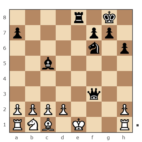 Game #7874786 - Sergej_Semenov (serg652008) vs Сергей (Mirotvorets)
