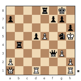 Game #941496 - Spivak Oleg (Bad Cat) vs Виталик (Vrungeel)