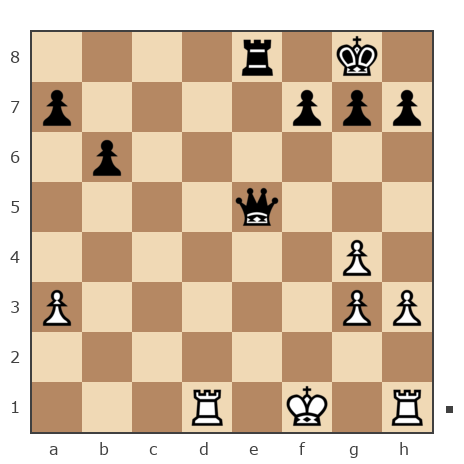 Game #5829835 - Юрий Александрович Шинкаренко (Shink) vs Evsin Igor (portos7266)