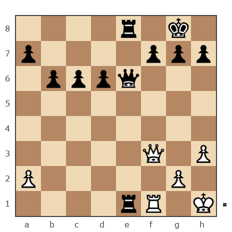 Game #7708870 - Леонид Юрьевич Югатов (Leonid Yuryevich) vs Андрей (phinik1)