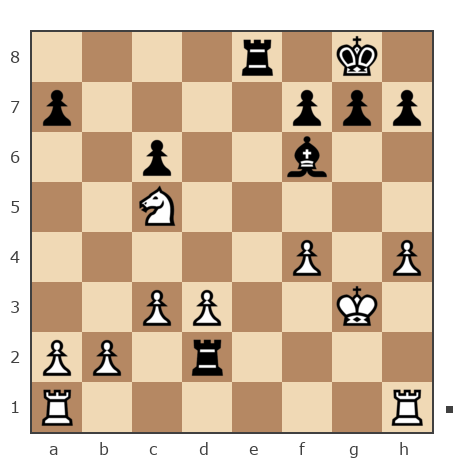 Game #7729228 - Владимир (ienybr) vs Владимир (Gavel)