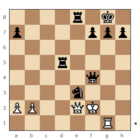 Game #7832664 - Aurimas Brindza (akela68) vs Nickopol