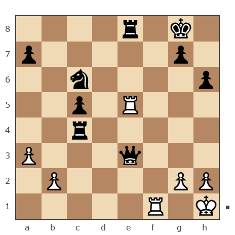Game #7821654 - Павел Николаевич Кузнецов (пахомка) vs Александр Васильевич Михайлов (kulibin1957)