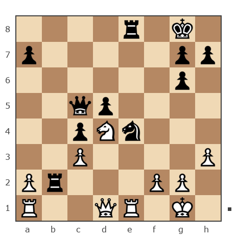 Game #7797867 - Василий (Василий13) vs Владимир Васильевич Троицкий (troyak59)