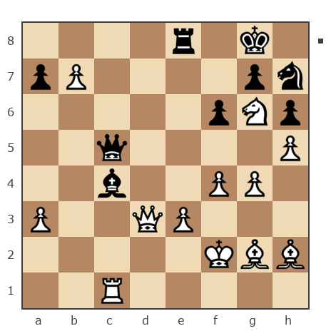 Game #7791557 - Дмитрий Некрасов (pwnda30) vs Антенна