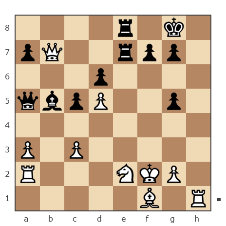 Game #1586348 - афонин александр николаевич (tankograd) vs Евгений (fisherr)