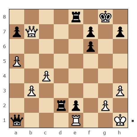 Game #7875346 - Владимир Анцупов (stan196108) vs Давыдов Алексей (aaoff)