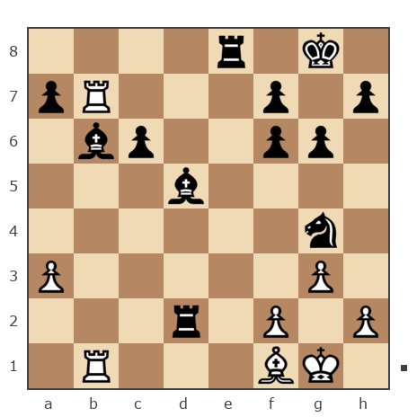 Game #7853986 - Aleksander (B12) vs sergey urevich mitrofanov (s809)