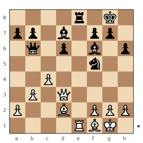 Game #7864362 - Николай Николаевич Пономарев (Ponomarev) vs Владимир (vlad2009)