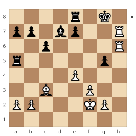 Game #7849545 - Сергей Васильевич Новиков (Новиков Сергей) vs Иван Васильевич Макаров (makarov_i21)