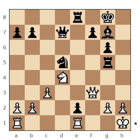 Game #7750415 - Борис (borshi) vs Opra (Одининокая)