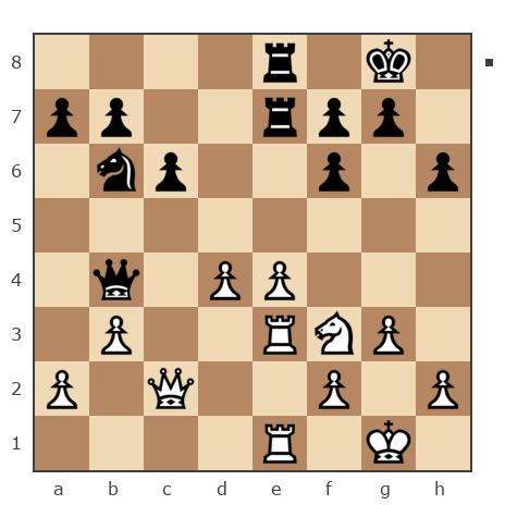 Game #7749601 - Nickopol vs Sergej Potalujew (Monax777)