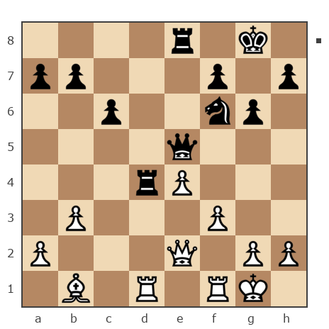 Game #4434784 - капдевила (балдуфа) vs кочев илья сергеевич (kochev)