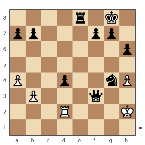 Game #7836469 - Ivan Iazarev (Lazarev Ivan) vs Михаил Галкин (Miguel-ispanec)