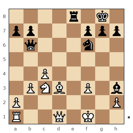 Game #7879338 - Лисниченко Сергей (Lis1) vs Roman (RJD)