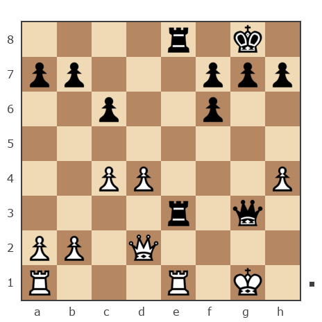 Game #7904855 - Владимир Вениаминович Отмахов (Solitude 58) vs Андрей (Torn7)