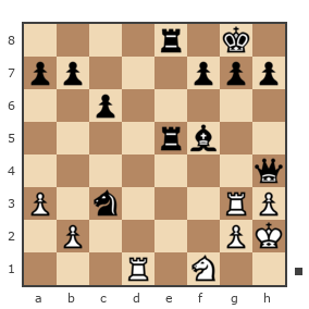 Game #7814434 - Павлов Стаматов Яне (milena) vs Дмитрий (Dmitriy P)