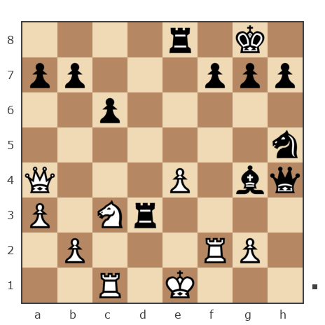 Game #7797879 - Гулиев Фархад (farkhad58) vs Александр Савченко (A_Savchenko)