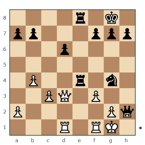 Game #7317203 - Виталий (Witt) vs Oleg Turcan (olege)