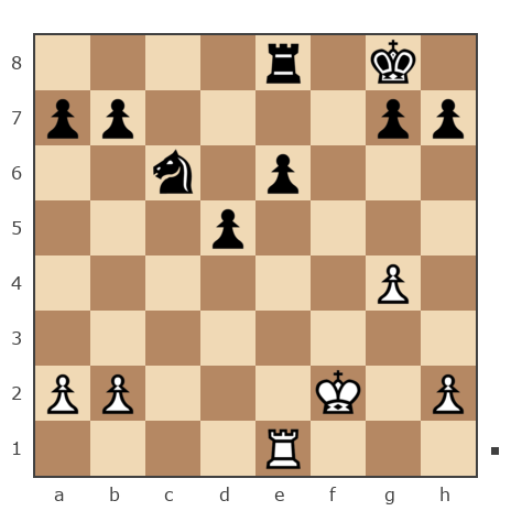 Game #1596267 - Андрей Сергеевич Филиппов (дрон мозг) vs Hesenov Shahin Ramiz (Hesenov Shahin)