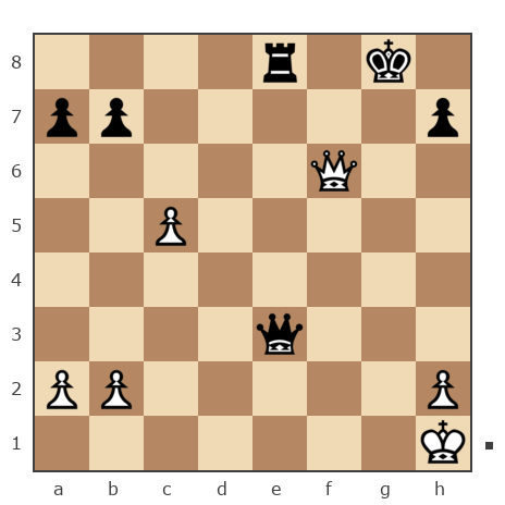 Game #7749878 - Анатолий Алексеевич Чикунов (chaklik) vs Edgar (meister111)