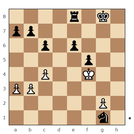 Game #7786711 - Сергей Александрович Марков (Мраком) vs Roman (RJD)