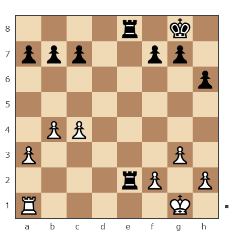 Game #4221290 - Артем Мокров (gugle) vs Евгений (UEA351)