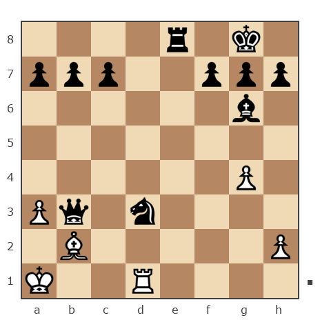 Game #2504852 - Сергей Люблин (sergeilublin) vs Сазонов Николай (Колек)
