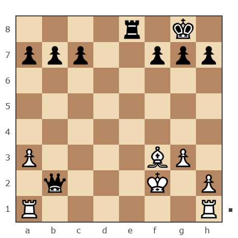 Game #526506 - Дмитрий (Alvar) vs Черницов Егор (DIVERSANT)