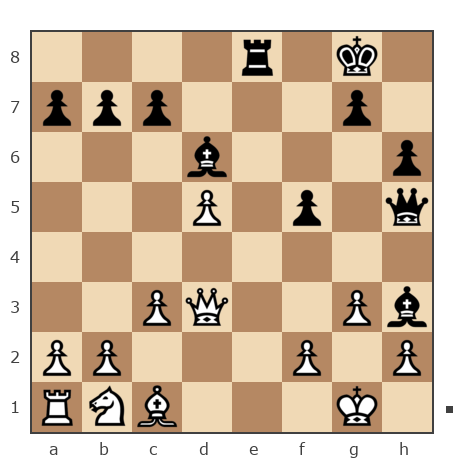Game #7777959 - Игорь Аликович Бокля (igoryan-82) vs Александр Владимирович Селютин (кавказ)