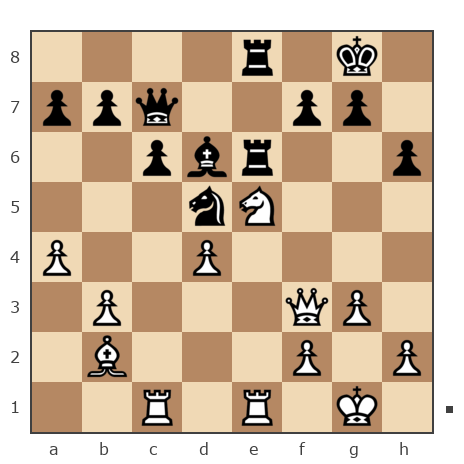 Game #3909887 - Клименко Дмитрий Васильевич (KabaL67) vs Сергей Сорока (Sergey1973)