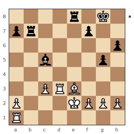 Game #7878454 - Shaxter vs Александр Савченко (A_Savchenko)