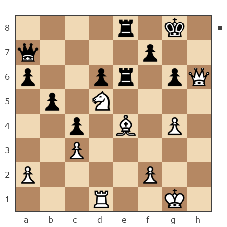 Game #7851849 - Александр Владимирович Рахаев (РАВ) vs GolovkoN