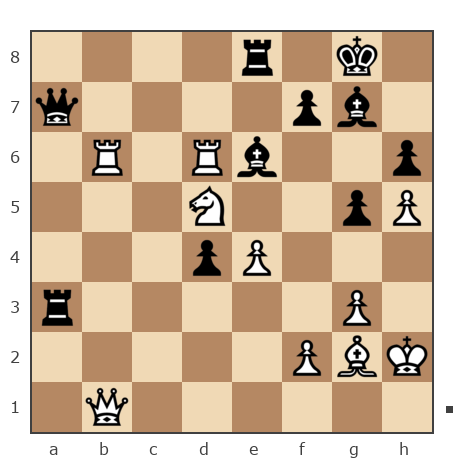 Game #7782581 - Андрей (AHDPEI) vs Александр Владимирович Рахаев (РАВ)